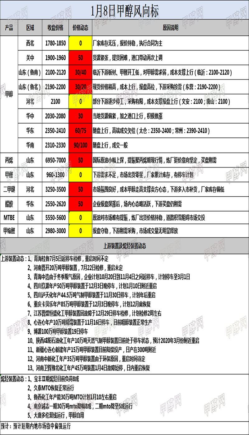 微信图片_20200108170618