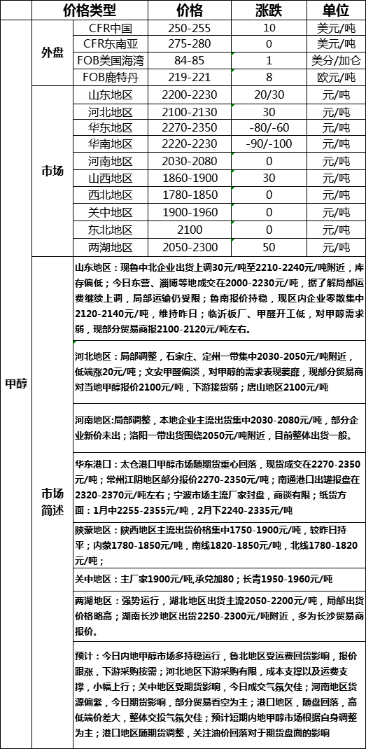 微信图片_20200109172130