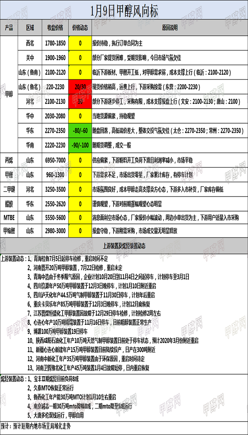 微信图片_202001091721301