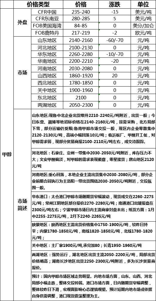 微信图片_20200110171611