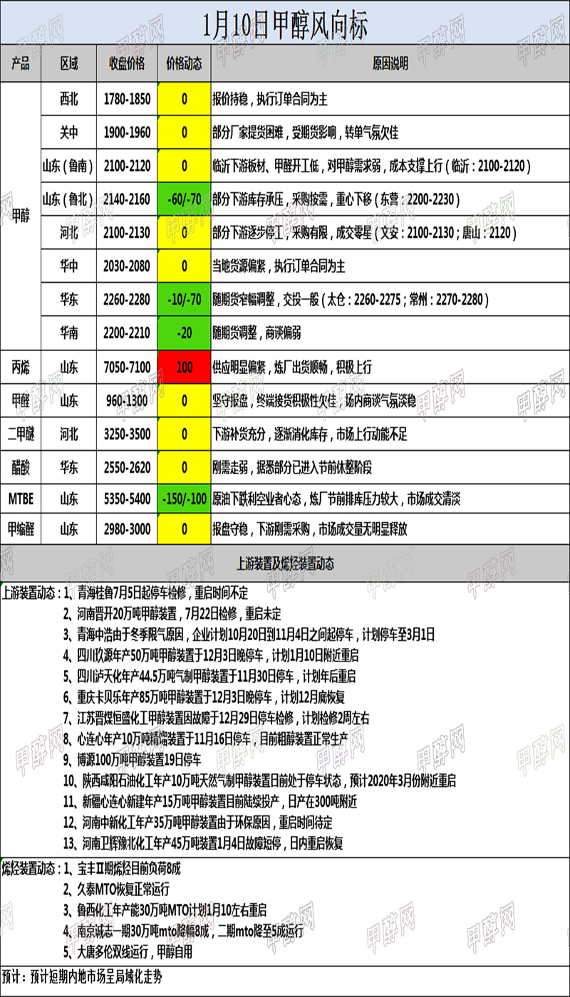 微信图片_202001101716111