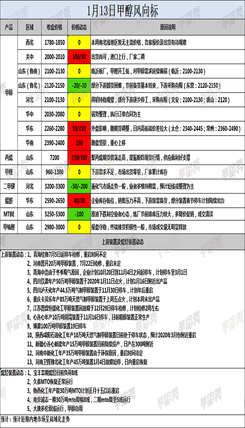 微信图片_202001131724171