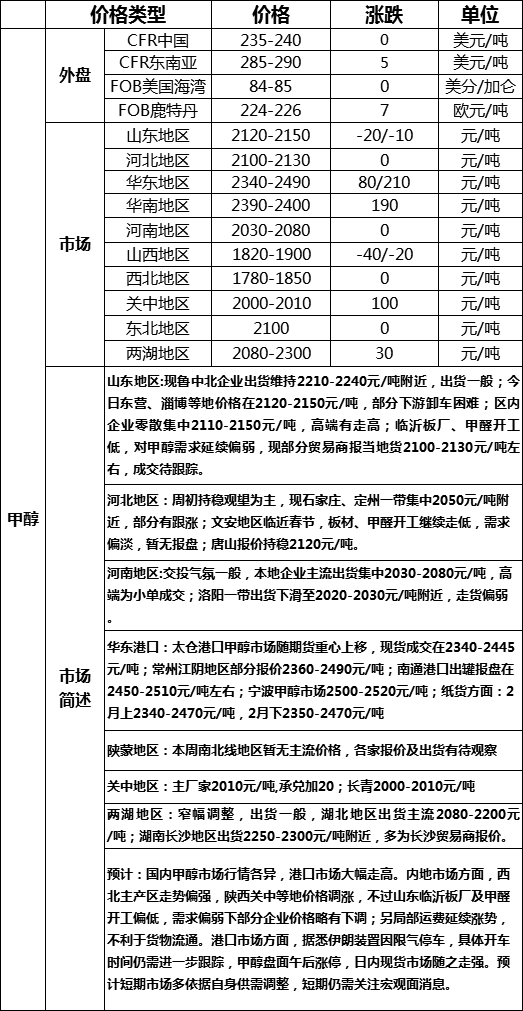 微信图片_20200113172417