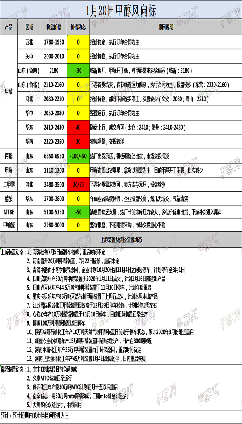 微信图片_20200120171123