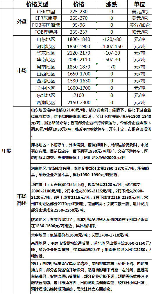 微信图片_20200211171951