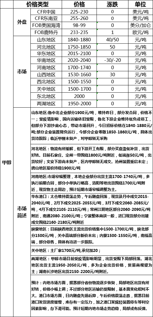 微信图片_20200218173027