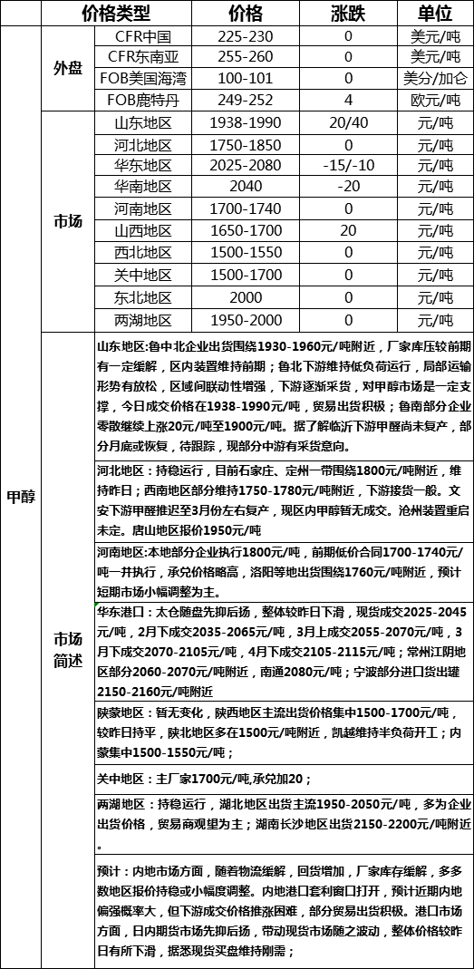 微信图片_20200221172753