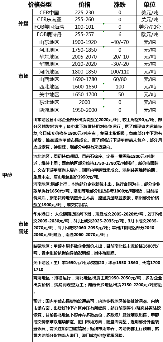 微信图片_20200224171441