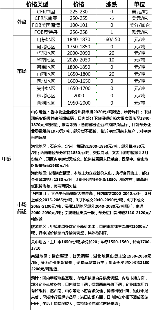 微信图片_20200225173631