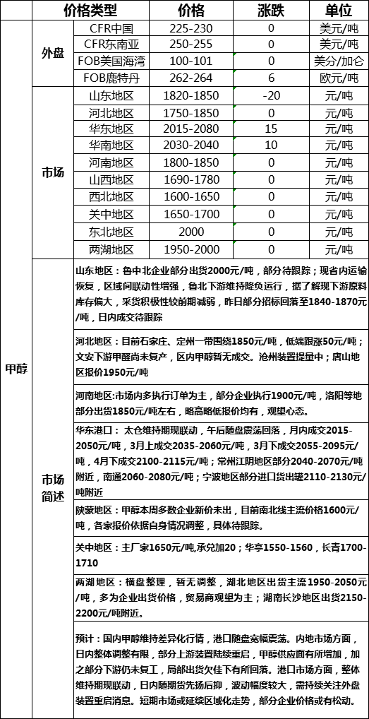 微信图片_20200226174527