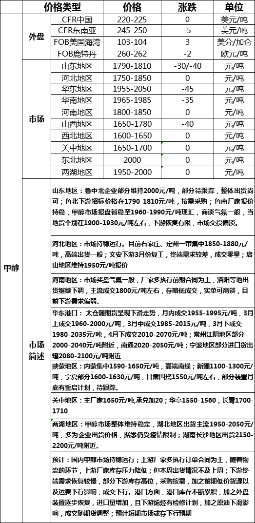 微信图片_20200228170205