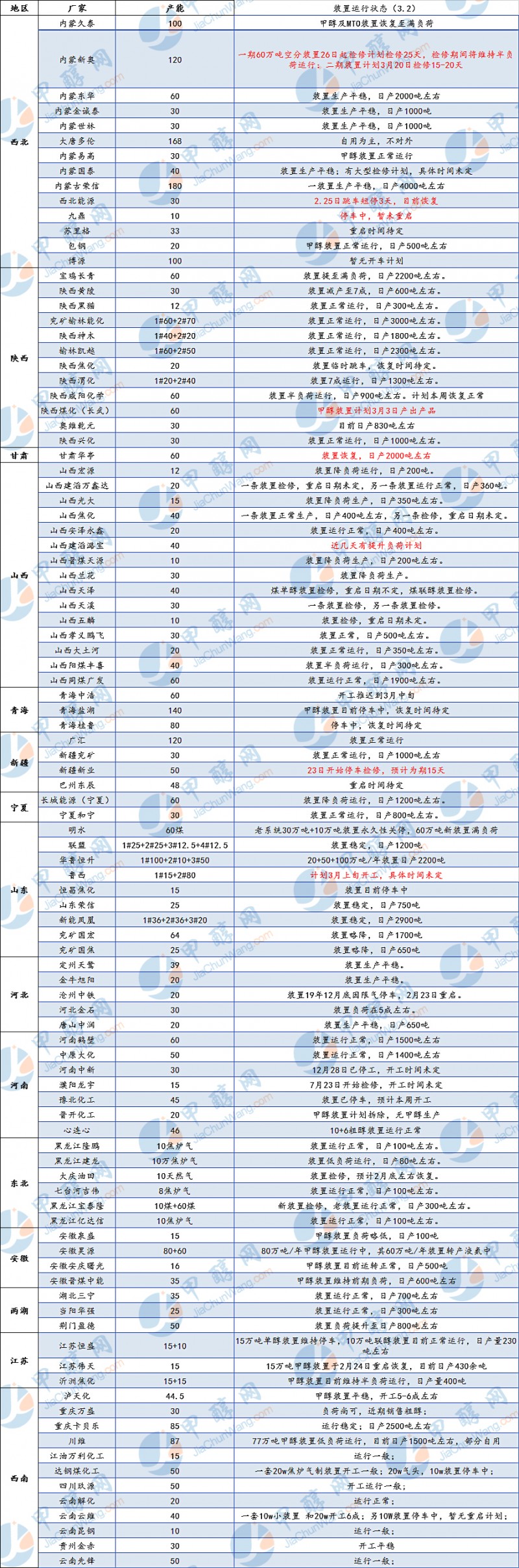 微信图片_20200302154409