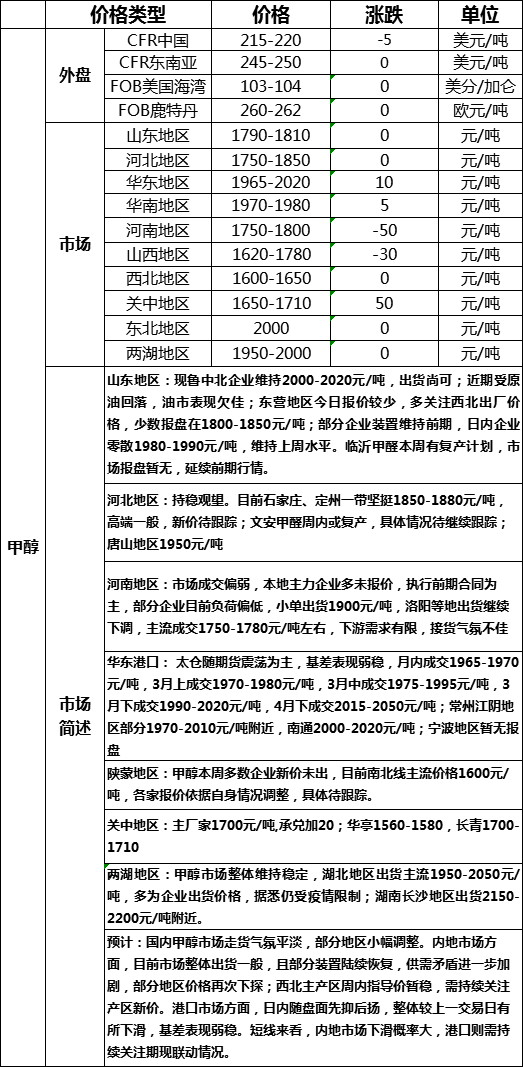 微信图片_20200302172104