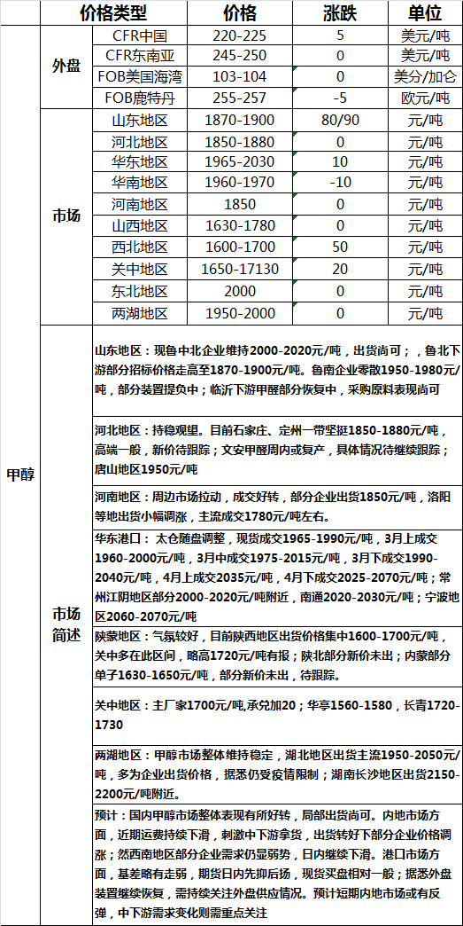 微信图片_20200303205248