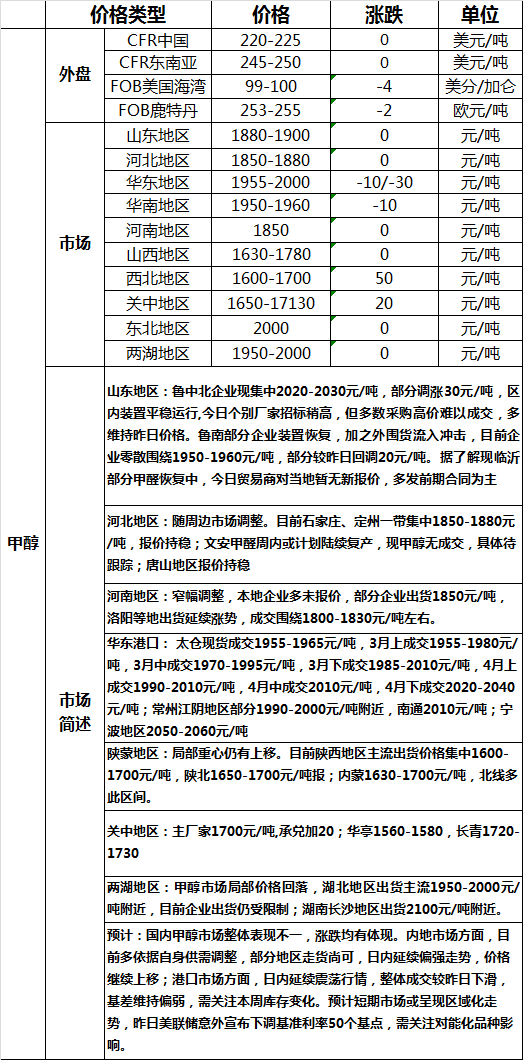 微信图片_20200304201818