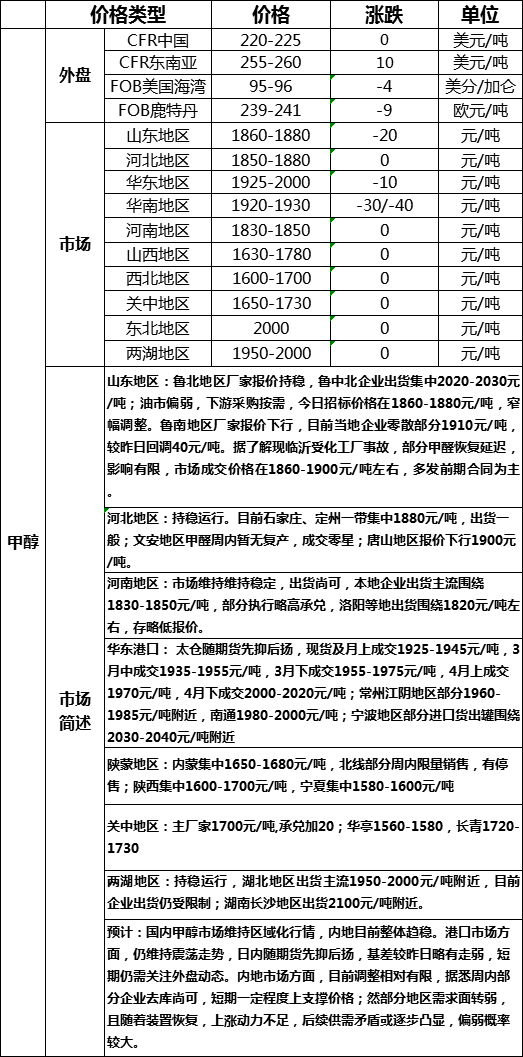 微信图片_202003061719541