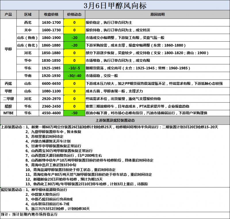 微信图片_20200306171954