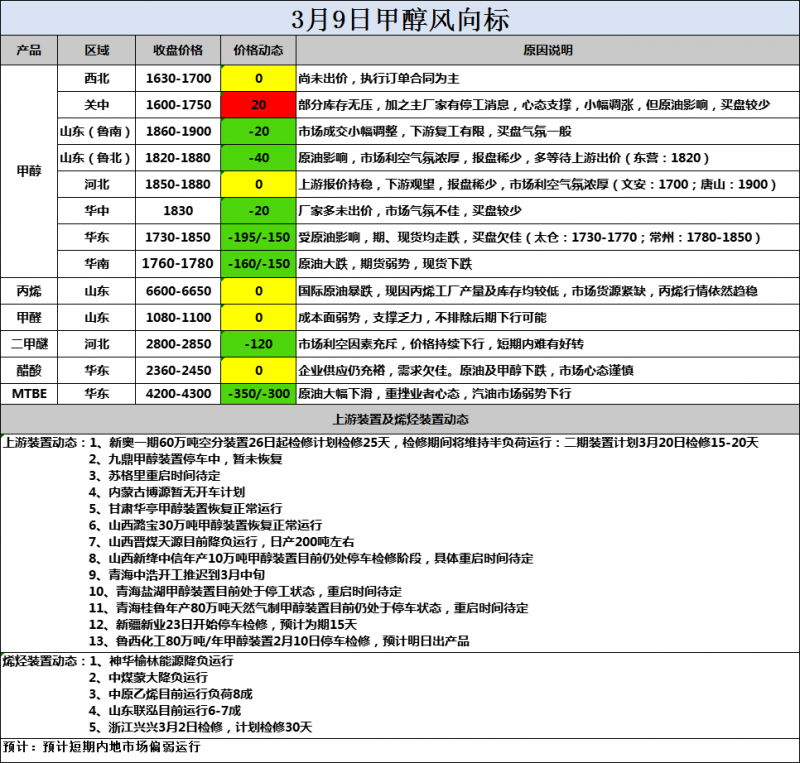 微信图片_20200309172341