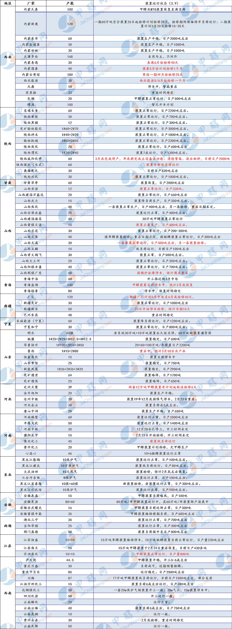 微信图片_20200309173039