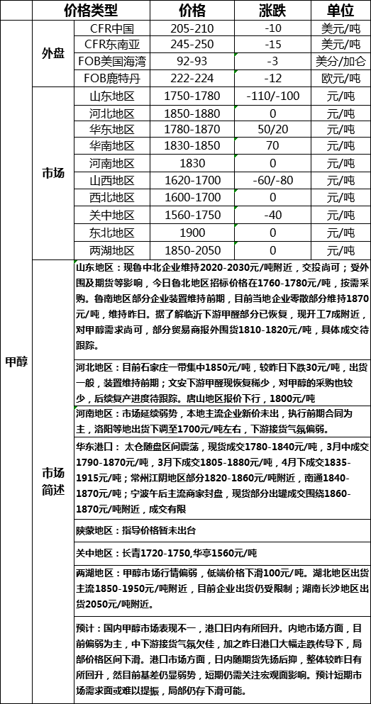 微信图片_20200310172720