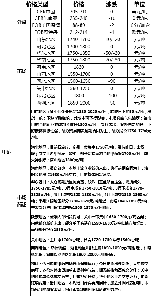 微信图片_20200312172233