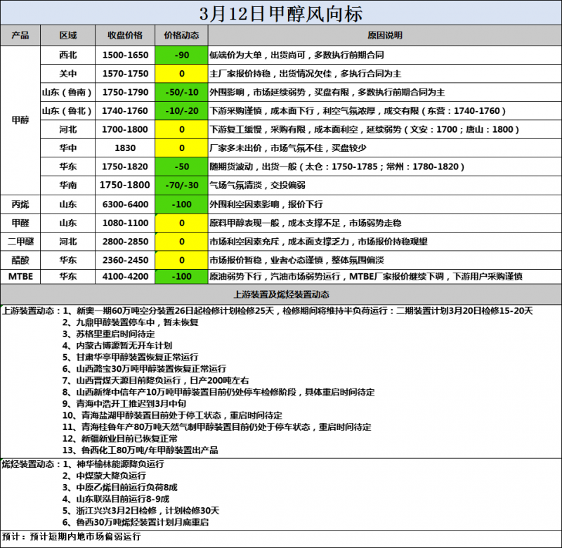 微信图片_20200312172812