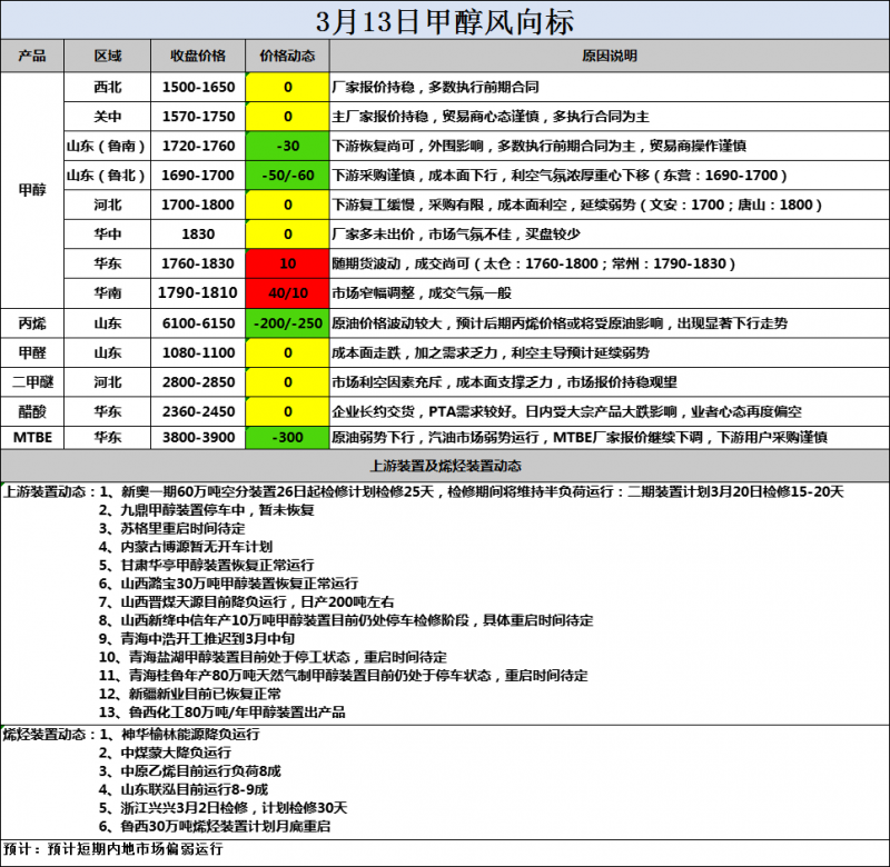 微信图片_20200313172749