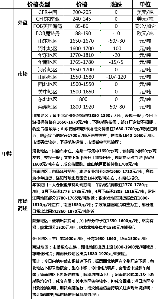 微信图片_20200317172822