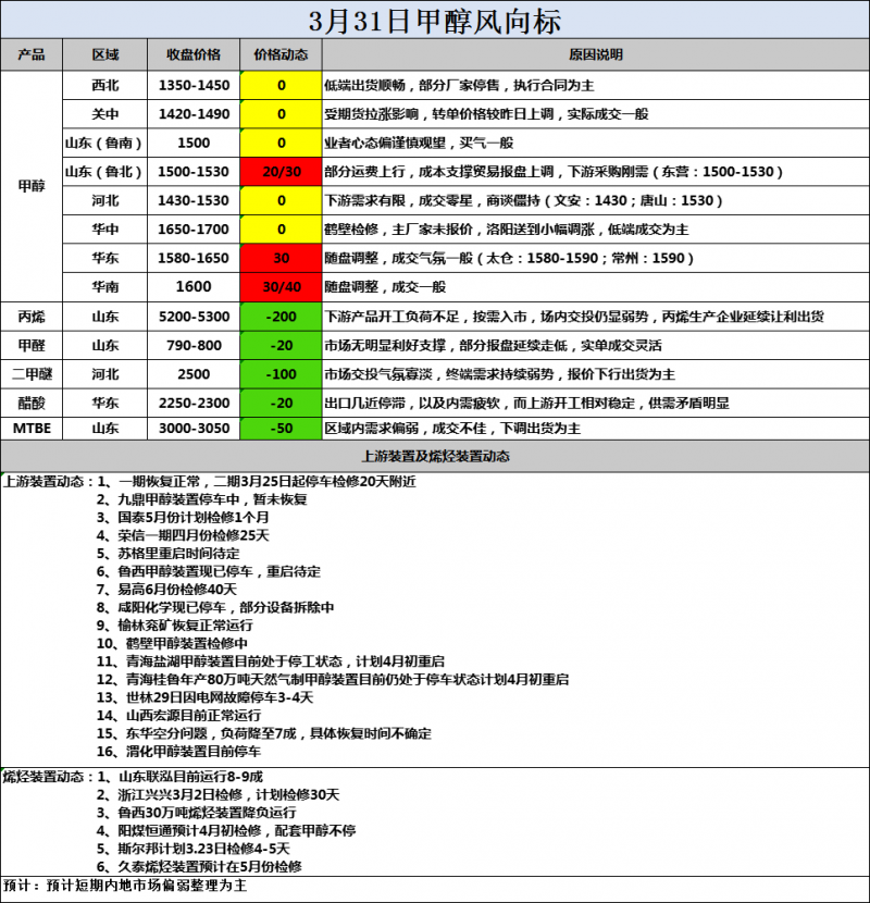 微信图片_20200331171350