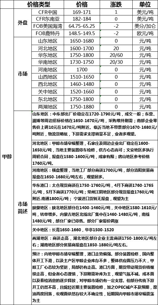 微信图片_20200410172810