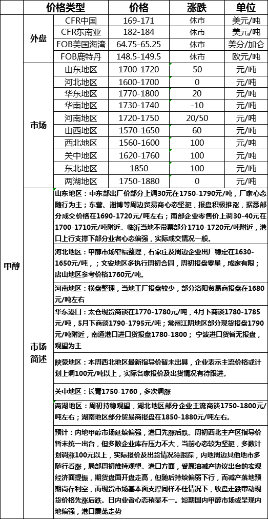 微信图片_20200413172803