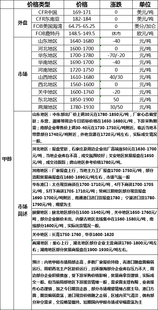 微信图片_20200414172820