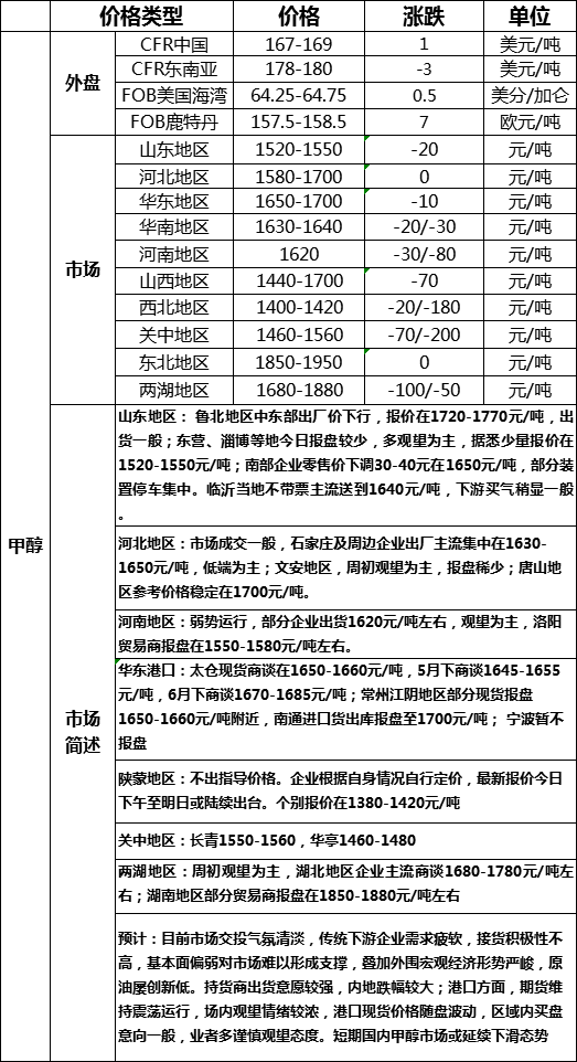微信图片_20200420172740