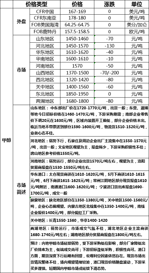微信图片_20200421173129