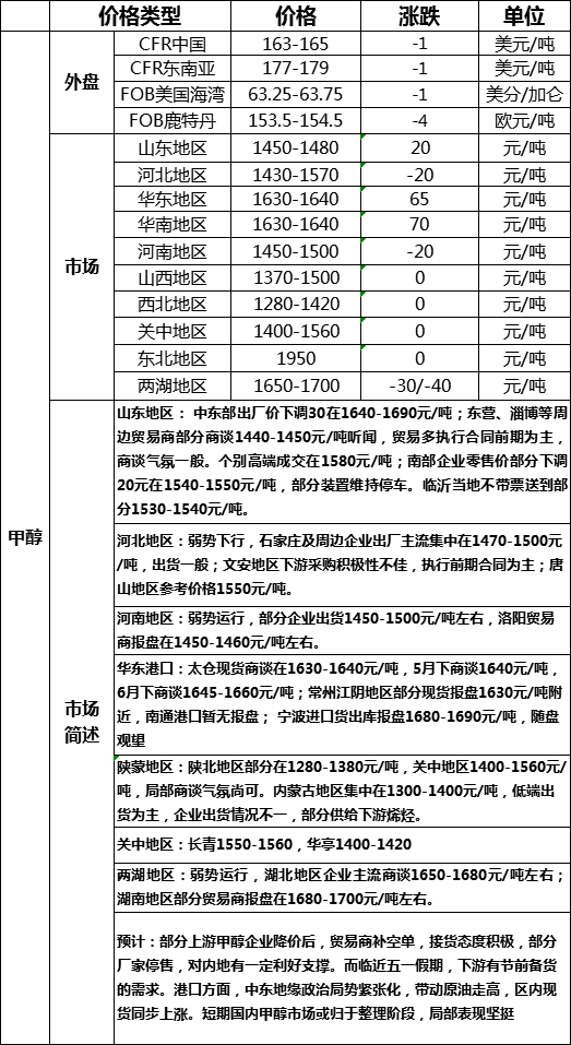 微信图片_20200423172033