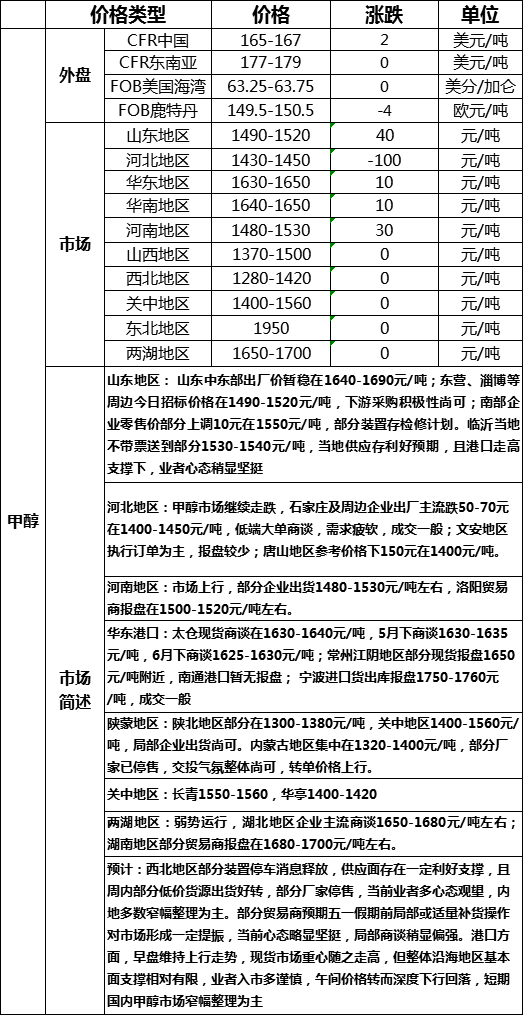 微信图片_20200424172849