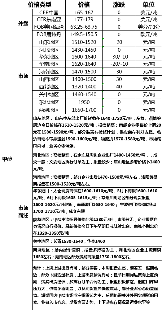 微信图片_20200427173217