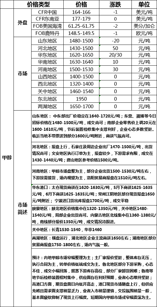 微信图片_202004281729101