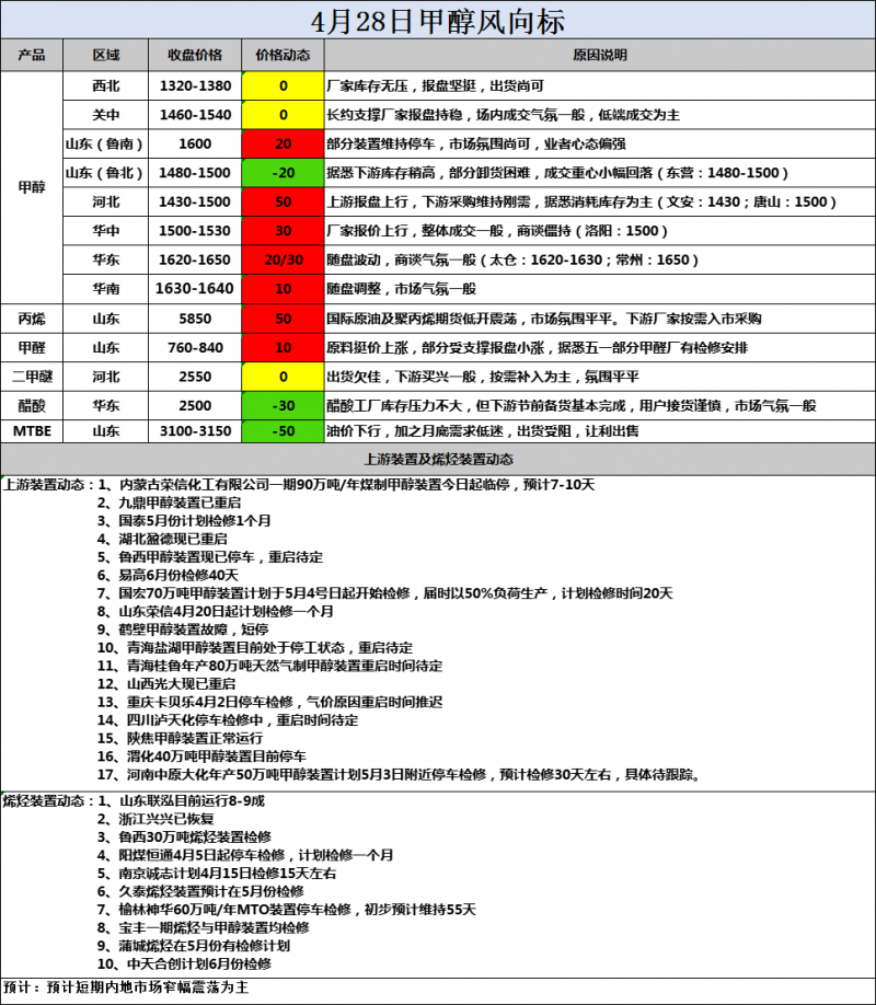 微信图片_20200428172910
