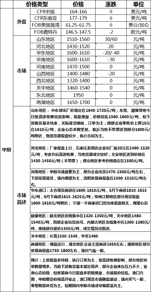 微信图片_202004291724021