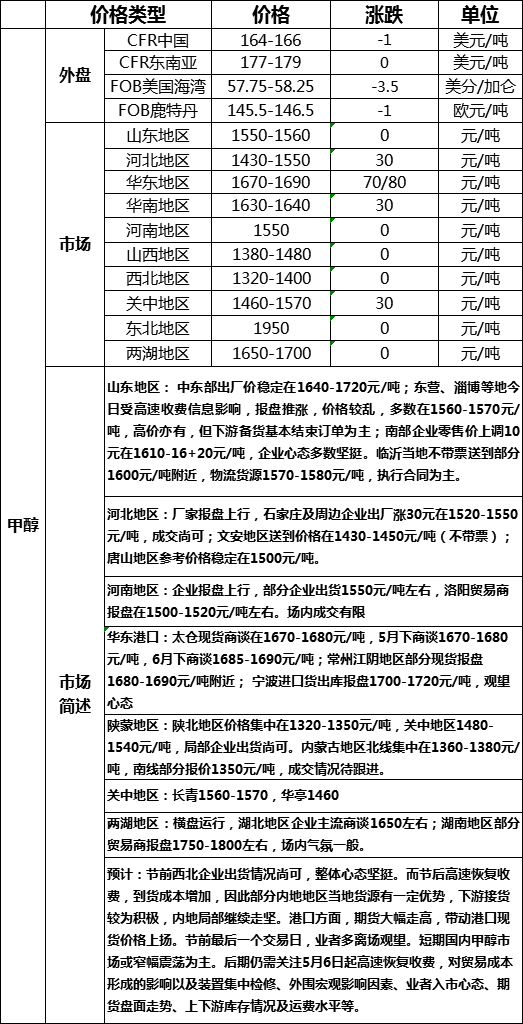 微信图片_20200430172240