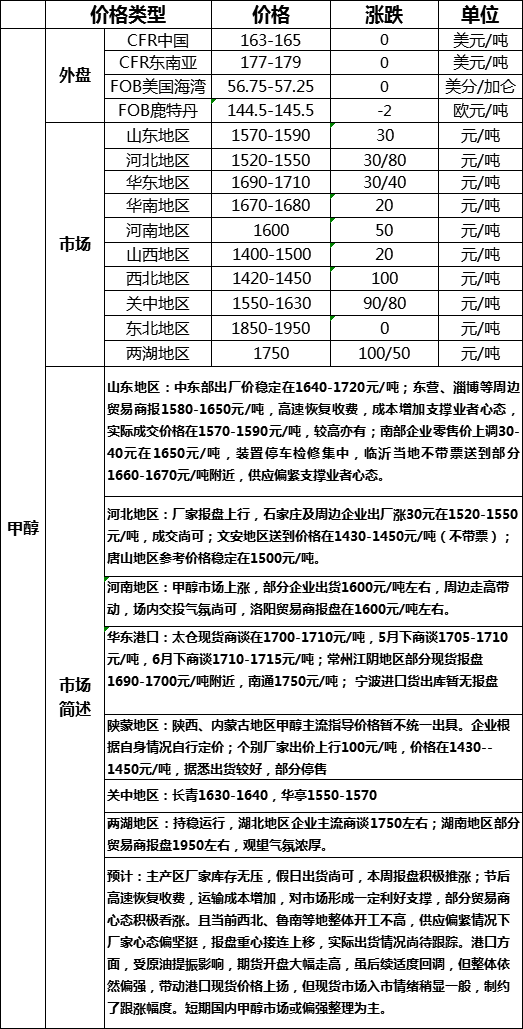 微信图片_202005061728381