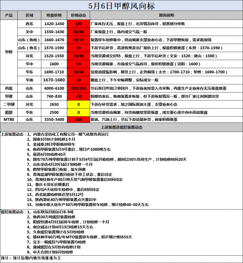 微信图片_20200506172838