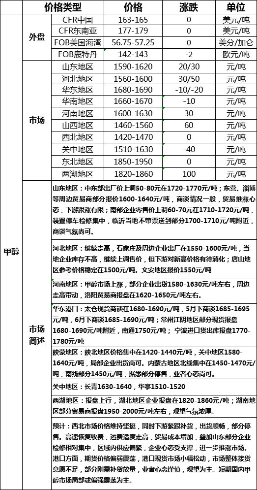 微信图片_20200507171051