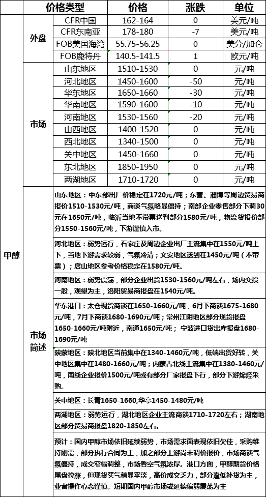 微信图片_20200514172039