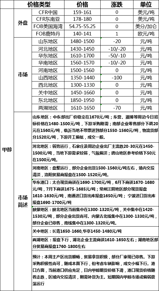 微信图片_20200519171754