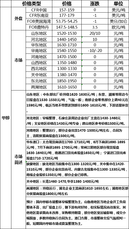 微信图片_20200521170937