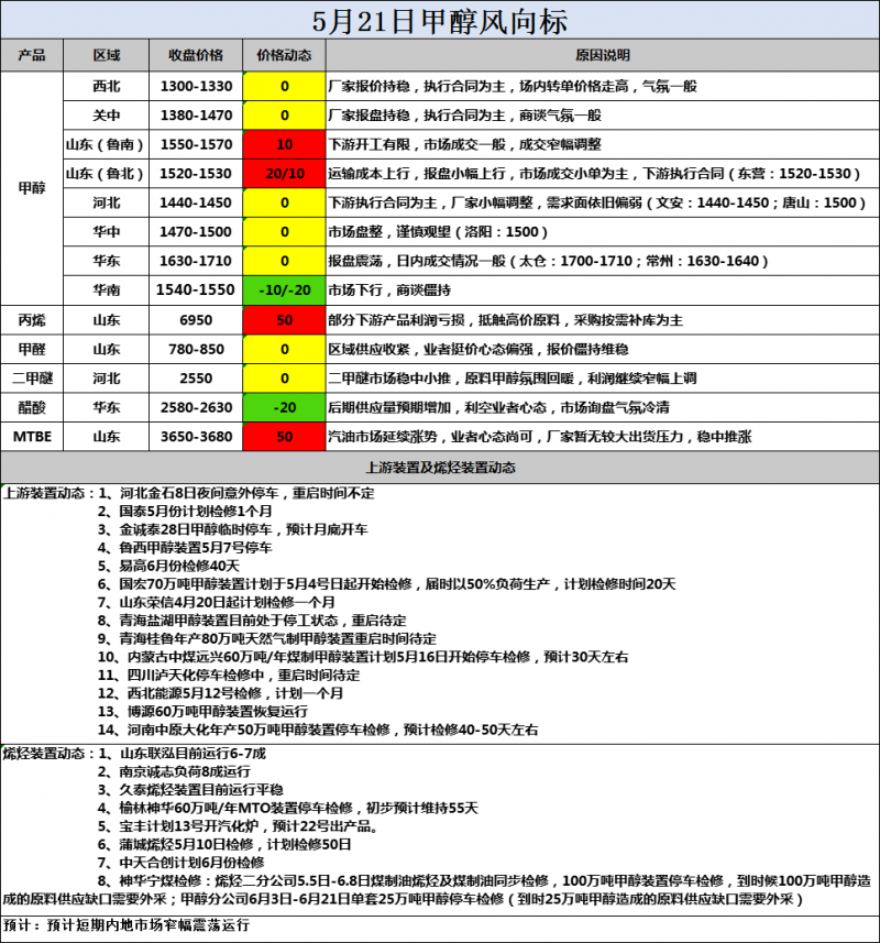 微信图片_202005211709371