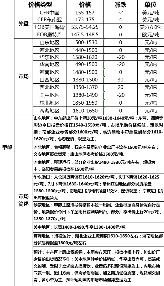 微信图片_20200525172441