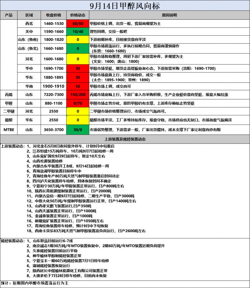 微信图片_20200914175957